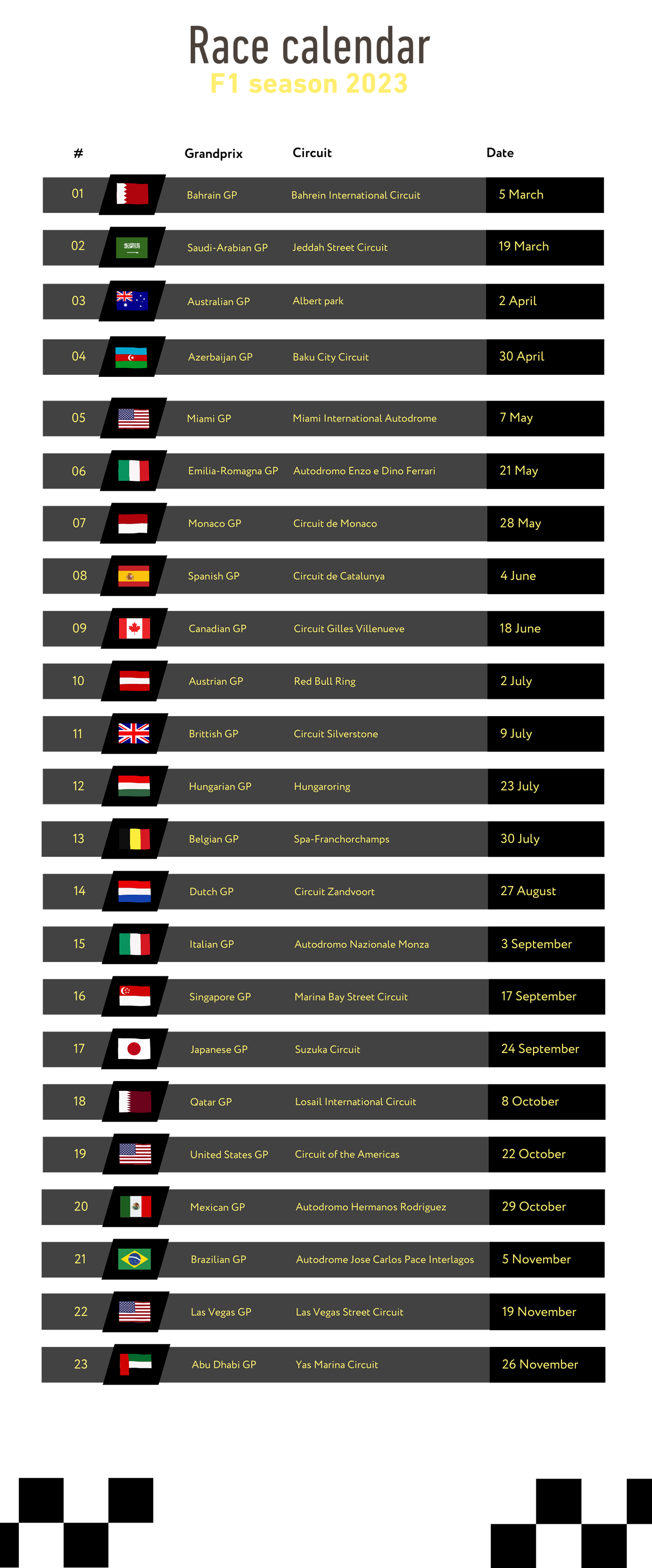 Race Calendar F1 Season 2023